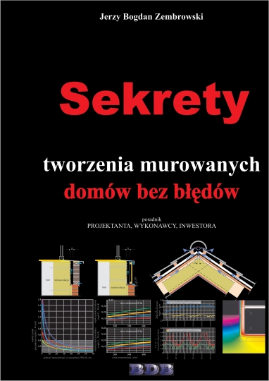 Sekrety tworzenia murowanych domów bez błędów :: infoArchitekta.pl