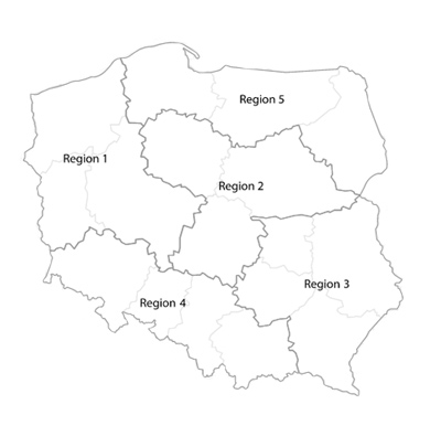 regiony