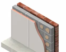 Termoizolacja ścian od&nbsp;wewnątrz - Kingspan Kooltherm K118