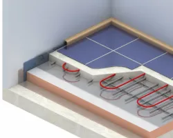 Doskonała termoizolacja posadzki