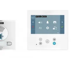 Zestawy VIDEO -WIFI: nowoczesne rozwiązanie dla domów i firm