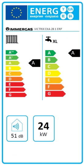 VICTRIX EXA 28 1 ERP - kocioł o wysokiej efektywności energetycznej / zdjęcie nr: 3 VICTRIX EXA 28 1 ERP - kocioł o wysokiej efektywności energetycznej / zdjęcie nr: 3