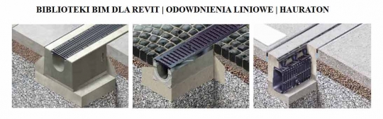 Poznaj niezawodny system odwadniający RECYFIX®HICAP®F / zdjęcie nr: 6