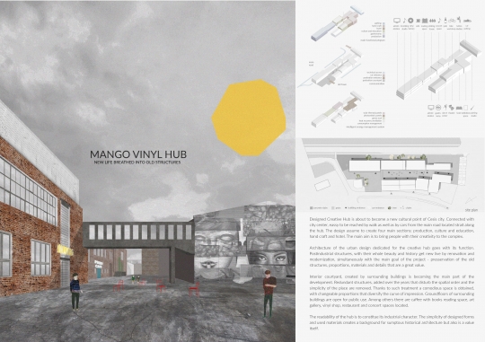Mango Vinyl Hub - kolejne wyróżnienienie dla polskiego zespołu Mango Vinyl Hub - kolejne wyróżnienienie dla polskiego zespołu