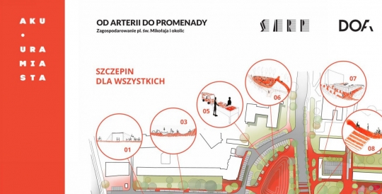 AKU.URA MIASTA wyniki warsztatów i konsultacji wokół pl. św. Mikołaja AKU.URA MIASTA wyniki warsztatów i konsultacji wokół pl. św. Mikołaja