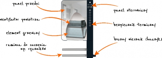 Oryginalny design, intuicyjna obsługa i duża wydajność - grzejnik TELIA od Atlantic / zdjęcie nr: 4 Oryginalny design, intuicyjna obsługa i duża wydajność - grzejnik TELIA od Atlantic / zdjęcie nr: 4