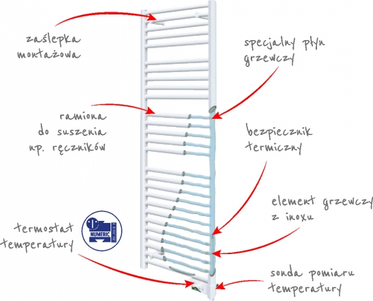 Nowość od Atlantic - elektryczny grzejnik łazienkowy 2012 CHROM / zdjęcie nr: 3 Nowość od Atlantic - elektryczny grzejnik łazienkowy 2012 CHROM / zdjęcie nr: 3