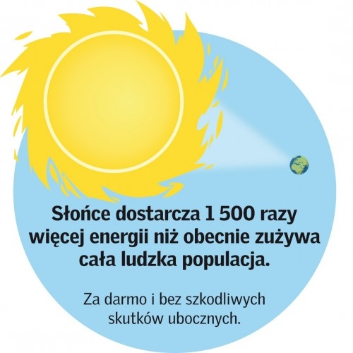 Zadbaj o więcej światła naturalnego w Twoim domu - 10 faktów dlaczego warto / zdjęcie nr: 11 Zadbaj o więcej światła naturalnego w Twoim domu - 10 faktów dlaczego warto / zdjęcie nr: 11