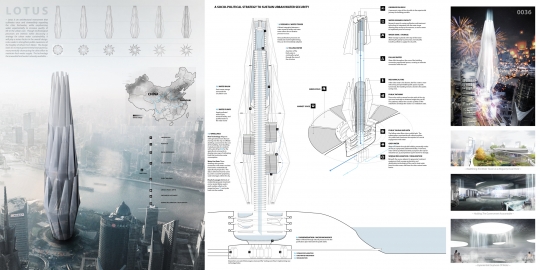 Wyniki konkursu Laka 2018: Architektura która Reaguje / zdjęcie nr: 9
