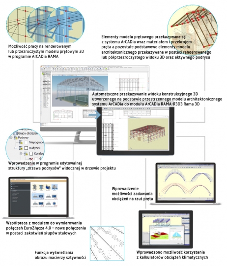 INTERsoft prezentuje nową wersję programu Rama 3D / zdjęcie nr: 6