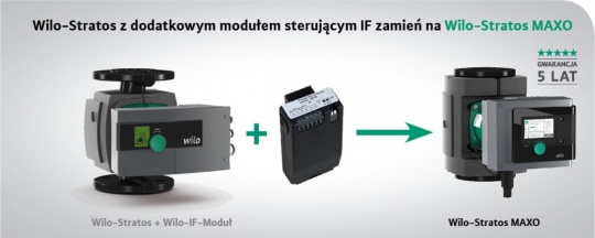 Pompy Wilo-Stratos mają już gotowe zamienniki! / zdjęcie nr: 4