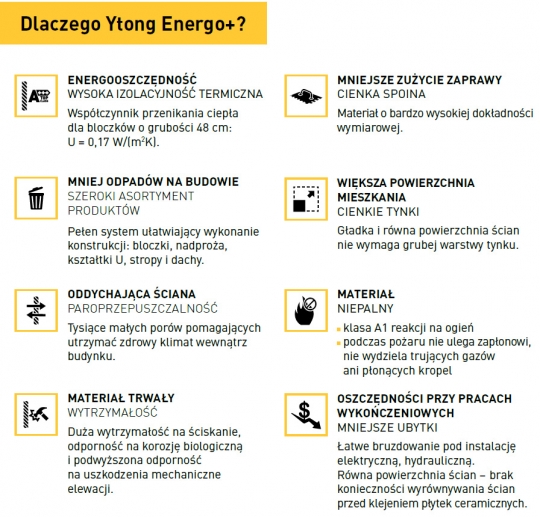 Z czego najlepiej zbudować energooszczędny dom? / zdjęcie nr: 5