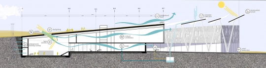 Polski zespół nagrodzony w&nbsp;międzynarodowym konkursie Architecture at Zero / zdjęcie nr: 9