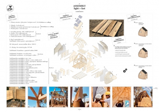 Studencki projekt Ecohouse V01 / zdjęcie nr: 2