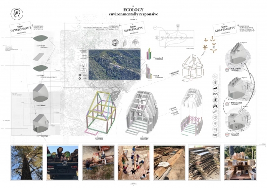 Studencki projekt Ecohouse V01 / zdjęcie nr: 3
