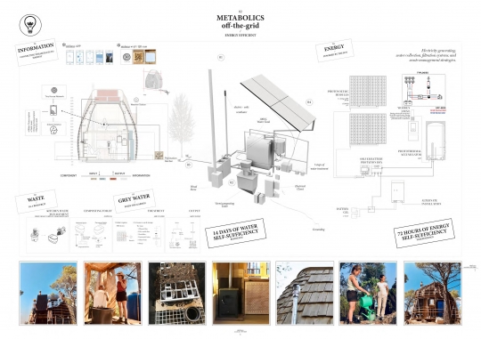 Studencki projekt Ecohouse V01 / zdjęcie nr: 4