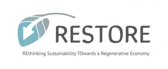 Spotkanie RESTORE – REthinking Sustainability TOwards a Regenerative Economy Spotkanie RESTORE – REthinking Sustainability TOwards a Regenerative Economy