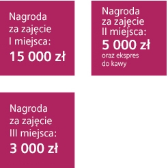 Konkurs Siemens: potrzeby przyszłości i technologia, która je rozwiąże / zdjęcie nr: 2 Konkurs Siemens: potrzeby przyszłości i technologia, która je rozwiąże / zdjęcie nr: 2