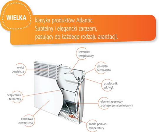 WYBIERAMY GRZEJNIK Z FIRMĄ ELEKTROTERMIA / zdjęcie nr: 3 WYBIERAMY GRZEJNIK Z FIRMĄ ELEKTROTERMIA / zdjęcie nr: 3