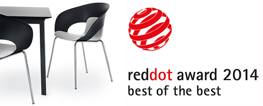RED DOT AWARD DLA DWÓCH NOWOŚCI RED DOT AWARD DLA DWÓCH NOWOŚCI