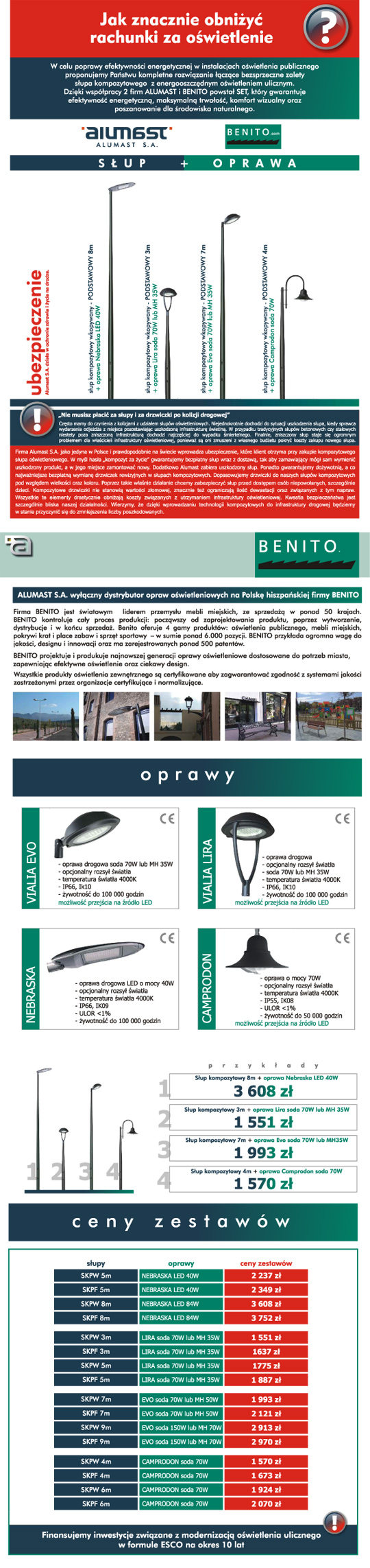 Nowe SETy w ofercie ALUMAST - sposób na znaczne obniżenie rachunków za oświetlenie Nowe SETy w ofercie ALUMAST - sposób na znaczne obniżenie rachunków za oświetlenie