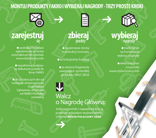 Właśnie ruszyła kolejna edycja programu Właśnie ruszyła kolejna edycja programu