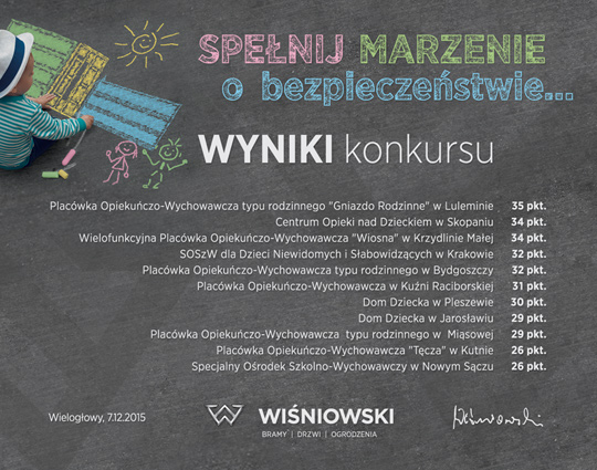 11 Placówek Opiekuńczo-Wychowawczych nagrodzonych w konkursie firmy WIŚNIOWSKI 11 Placówek Opiekuńczo-Wychowawczych nagrodzonych w konkursie firmy WIŚNIOWSKI