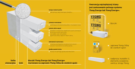Ytong Energo+, najcieplejszy materiał na ściany jednowarstwowe, teraz w promocyjnej cenie / zdjęcie nr: 3 Ytong Energo+, najcieplejszy materiał na ściany jednowarstwowe, teraz w promocyjnej cenie / zdjęcie nr: 3