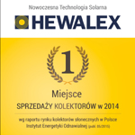 Podziękowanie za zaufanie. 1 miejsce na rynku polskim