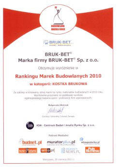 Bruk-Bet wyróżniony w rankingu Budowlana Marka Roku Bruk-Bet wyróżniony w rankingu Budowlana Marka Roku