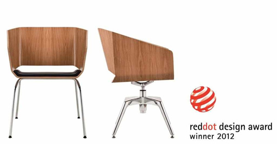 Red Dot Design Award dla firmy SITAG po raz trzeci! Red Dot Design Award dla firmy SITAG po raz trzeci!