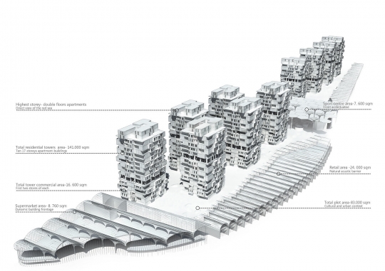 JEDDAH MASTERPLAN RESIDENTIAL TOWERS JEDDAH MASTERPLAN RESIDENTIAL TOWERS