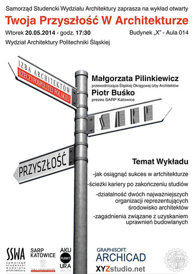 Wykład Wykład