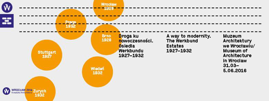 Droga ku nowoczesności. Osiedla Werkbundu 1927 - 1932 Droga ku nowoczesności. Osiedla Werkbundu 1927 - 1932