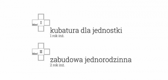 Wystawy semestralne na&nbsp;Wydziale Architektury Politechniki Warszawskiej - Mies WAPW 2016