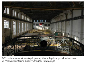 Międzynarodowa Konferencja: Przemysły Kreatywne - Kultura, Biznes, Innowacje Międzynarodowa Konferencja: Przemysły Kreatywne - Kultura, Biznes, Innowacje