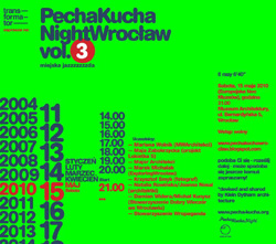 PechaKucha Night PechaKucha Night