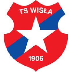 Hala TS Wisła Hala TS Wisła