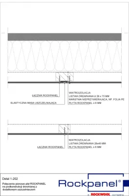 Połączenie pionowe płyt Rockpanel na podkonstrukcji drewnianej z dodatkowym uszczelniaczem