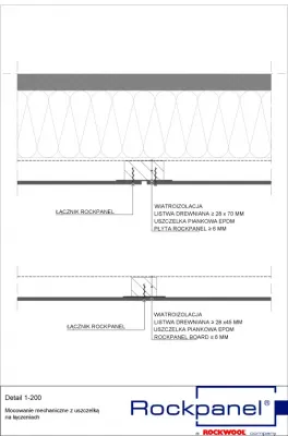 Mocowanie mechaniczne płyt Rockpanel z uszczelką na łączeniach pliki dxf, dwg