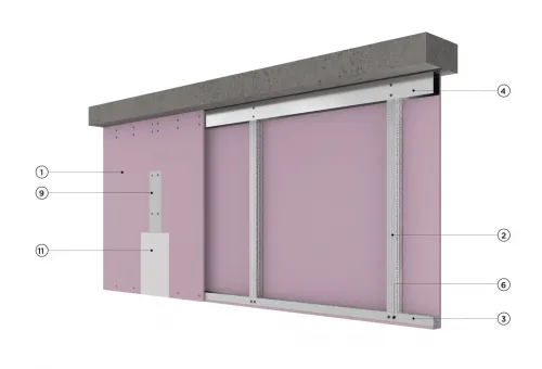 BIM RIGIPS Archicad Blendy
