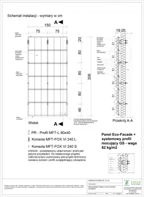 Mocowanie standardowe paneli_Eko Fasady