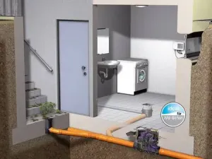 Zawór przeciwzalewowy z pompą Pumpfix F do ścieków – BIM | pliki cad