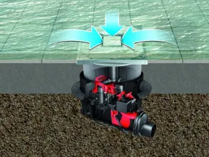 Zawór przeciwzalewowy z pompą Pumpfix F do ścieków – BIM | pliki cad