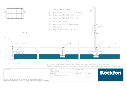 Systemy / Rockfon T24 X / Krawędź X / Połaczenie przyścienne Przekrój A-A (krawędź X2)
