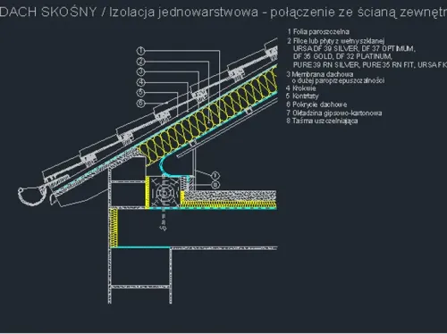 Taśma uszczelniająca pliki dwg