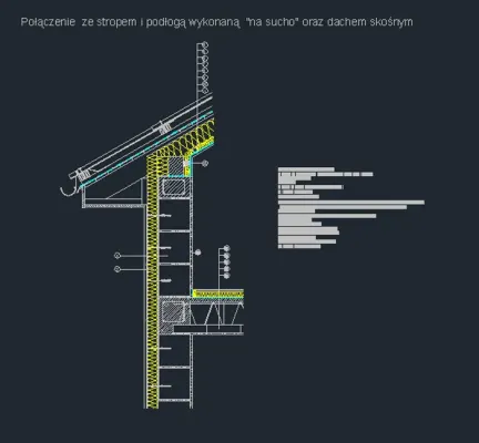 URSA TEP dach skośny/strop/podłoga pliki cad