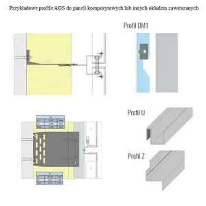 Profile aluminiowe AGS