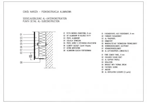 EQUITONE pliki cad / Cokół naroża budynku z płyty włóknocementowej na podkonstrukcji aluminiowej