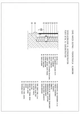 EQUITONE pliki CAD / Cokół naroża budynku z płyty włóknocementowej na podkonstrukcji aluminiowej z cokołem betonowym